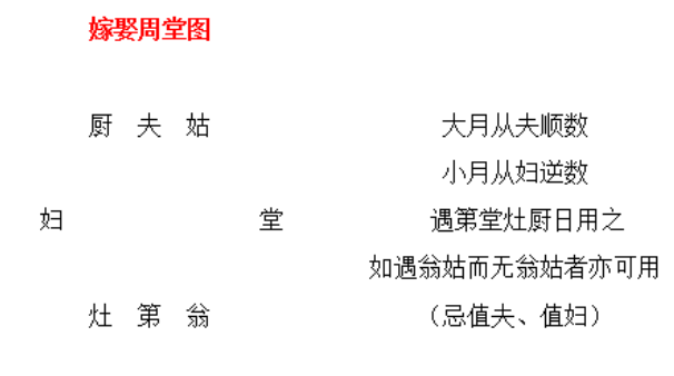 2026年08月27日领证黄历查询