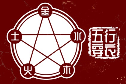 【2038.02.22】五行穿衣推荐