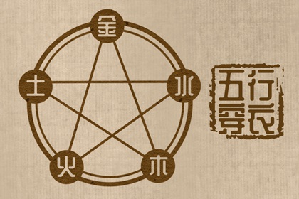 2036年04月26日五行穿衣风水：水命人的开运色