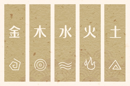 2027年03月08日五行穿衣指南